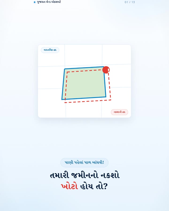 તમારી જમીનનો નકશો ખોટો હોય તો?
